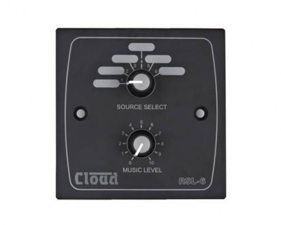 Zoner & Mic/Line Mixer Accessories