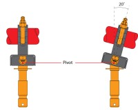 Doughty T55705 Swivel Truss Plate (Adjustable for 200mm - 400mm centres) - Image 3