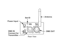 City Theatrical Multiverse SHoW Baby Wireless DMX Transceiver 6ch 2.4GHz - Image 4