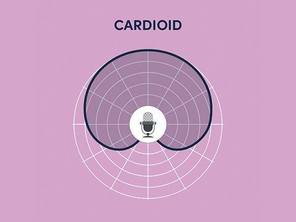 Cardioid Polar Pattern Symbol