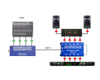 Radial Catapult Mini TX 4-Channel CAT-5 Audio Snake Transmitter XLRF - Image 8