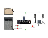 Radial Headload Prodigy Combination Load Box and DI - Image 6