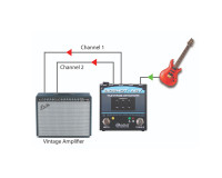 Radial BigShot ABY True-Bypass Amp Switcher Footswitch - Image 5