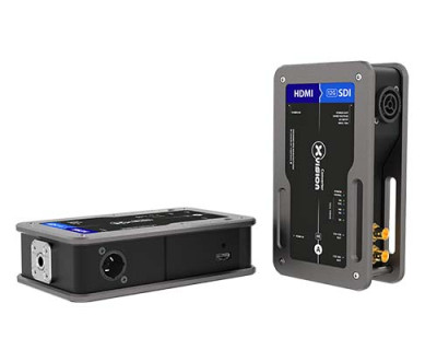 Video Signal Converters and Splitters