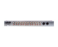 SSE DDI Digital DJ Interface Patchbay 1U - Image 3