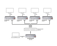 Tascam VS-R265 4K/UHD AVoIP Video Streamer / Recorder 1U - Image 6