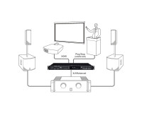 Tascam BD-MP4K Professional Blu-Ray Multimedia Player 4K / UHD 1U - Image 5