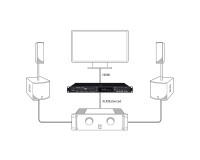 Tascam BD-MP4K Professional Blu-Ray Multimedia Player 4K / UHD 1U - Image 6