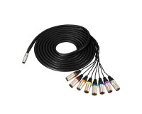 Audio Technica BP3600 Immersive Audio Microphone w/ 8 Hypercardioid Condensers - Image 3